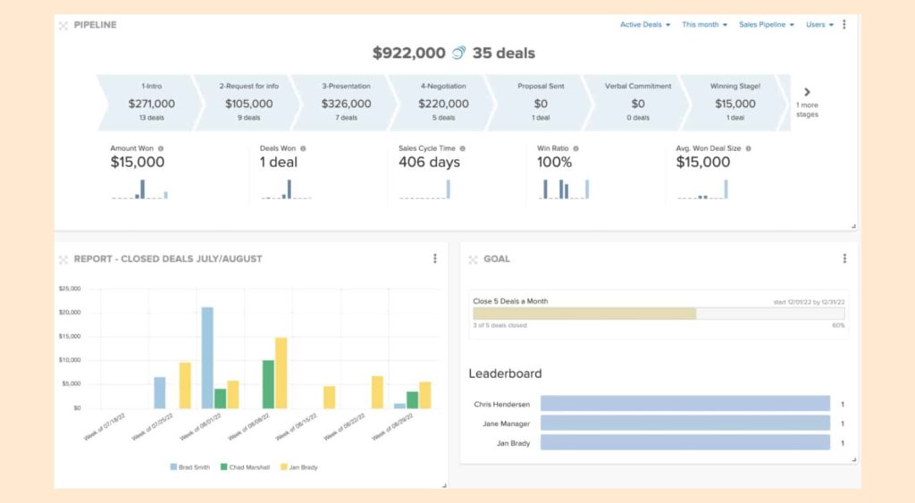 Pipeline CRM Home Page