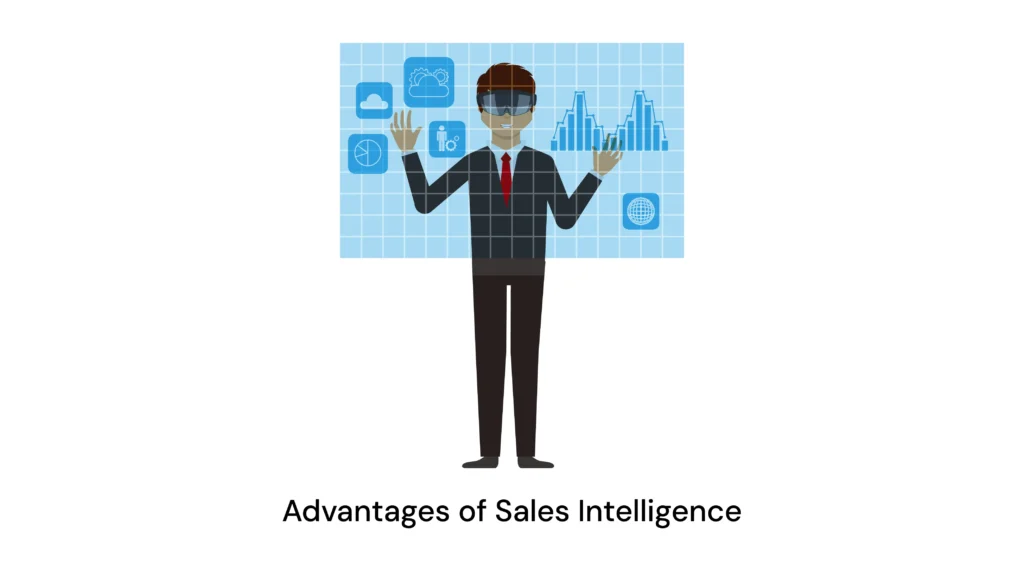 Advantages of Sales Intelligence